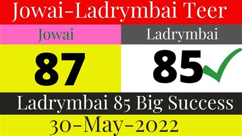 Jowai Ladrymbai Teer 30.